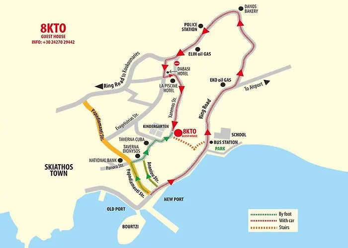 8kto Pensión Skiathos